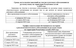 Сроки, места подачи заявлений на участие в итоговом собеседовании по русскому языку на территории Республики Алтай в 2025 году

График ознакомления обучающихся и экстернов с результатами итогового собеседования по русскому языку на территории Республики Алтай в 2025 году